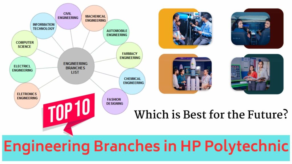 Engineering Branches in HP Polytechnic